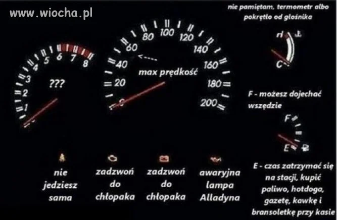 Instrukcja 
