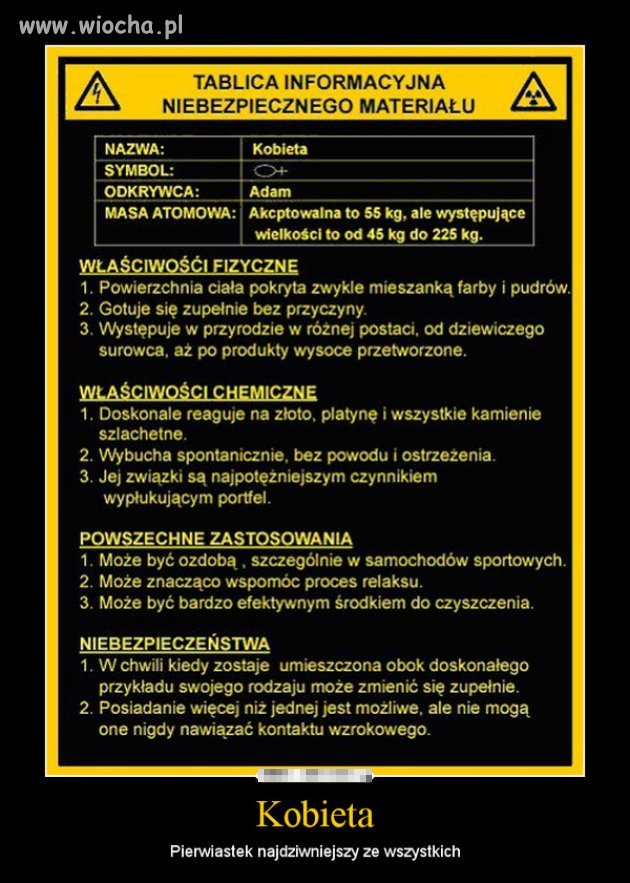 Kobieta Najdziwniejszy pierwiastek 