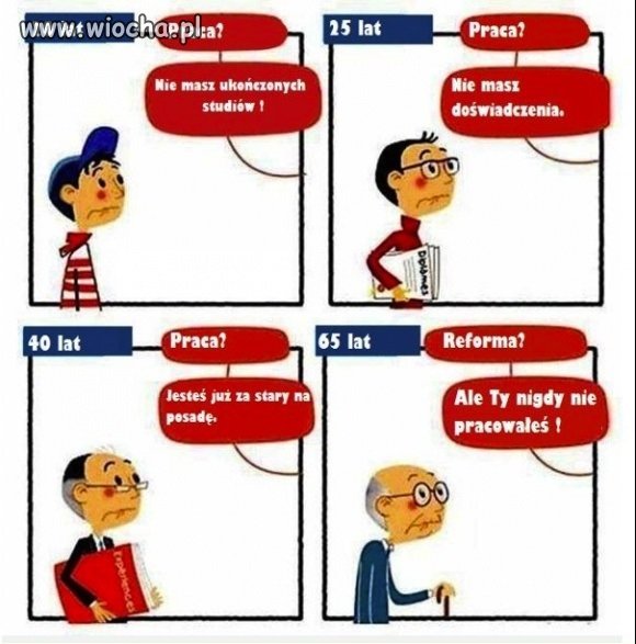 Coś chyba w tym jest 