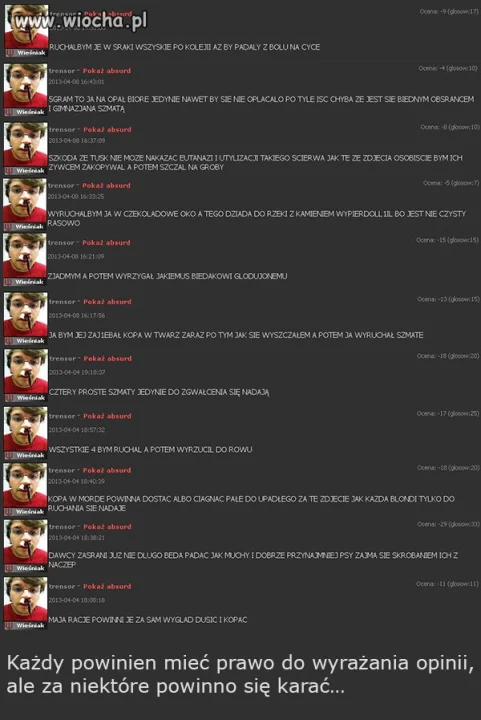 Jakie jest wasze zdanie?