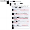 Okazywanie uczuć na facebooku