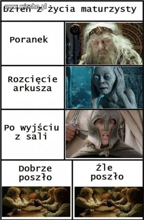 Przed maturą