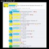 Miłość na facebooku