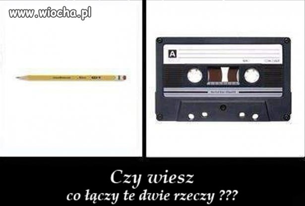 Czy wiesz...