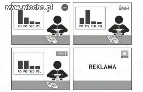 Telewizja