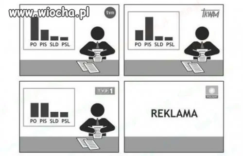 Telewizja