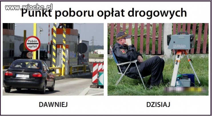 Dawniej dzisiaj