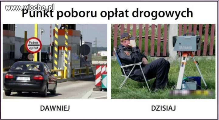 Dawniej dzisiaj