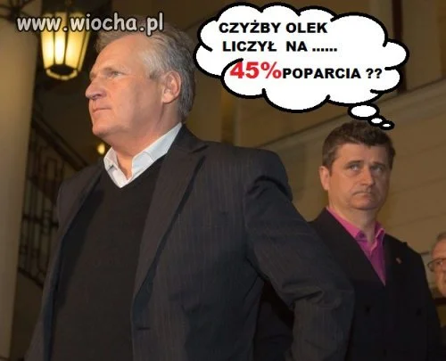 Czyżby