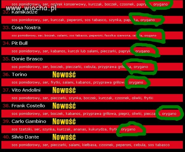 Orygano w polskiej pizzerii