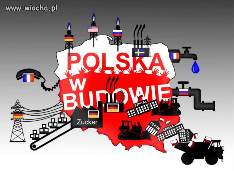 Siłą nie dali podbić, to ekonomicznie 