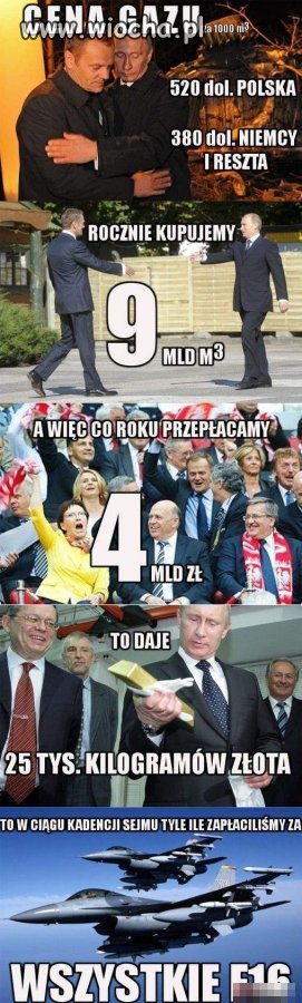Nic dodać nic ująć