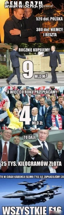 Nic dodać nic ująć