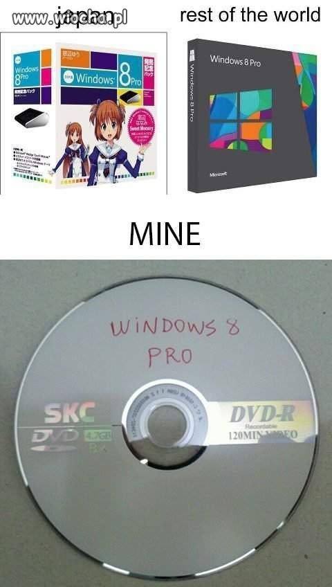 Windows wersja polska 