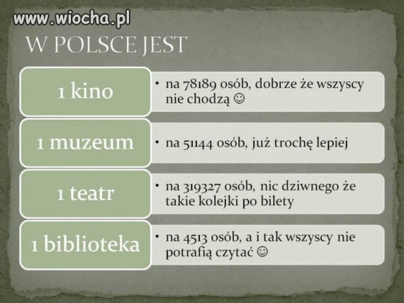 Coś w tym jest