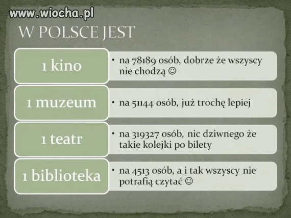 Coś w tym jest