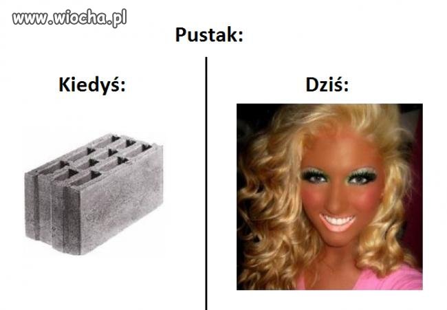 Niezłe porównanie . 