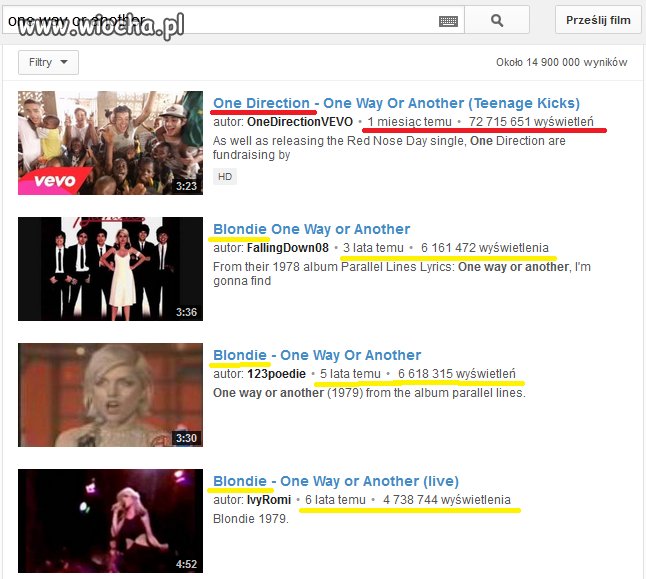 Żałosne... One Direction w 1 m-c...