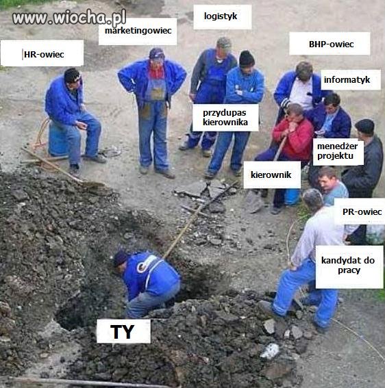 Tak to już bywa że jeden robi a reszta stoi