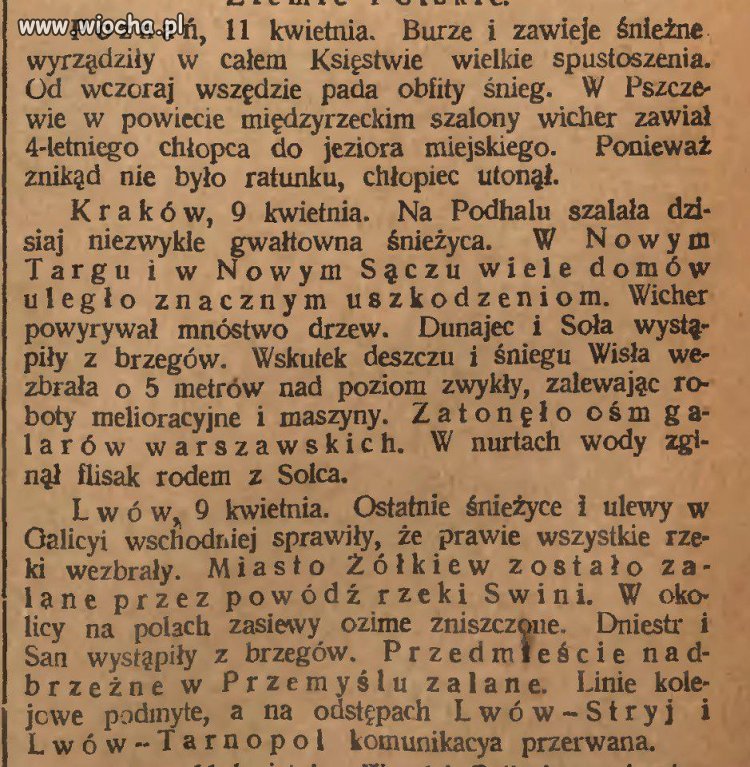 Zima dawniej.