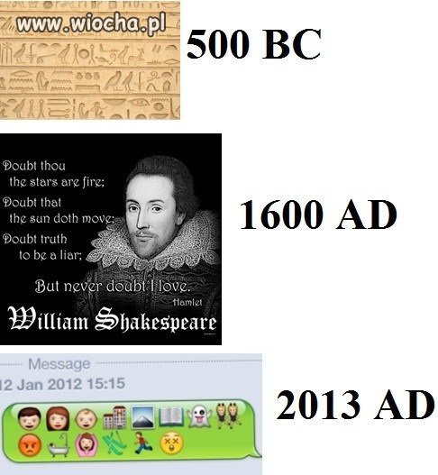 "Historyja kołem się toczy"