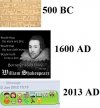 "Historyja kołem się toczy"