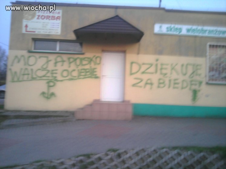 Niezadowolona polska młodzież.
