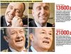 Panowie, a kto zapłaci za mojego dentystę?