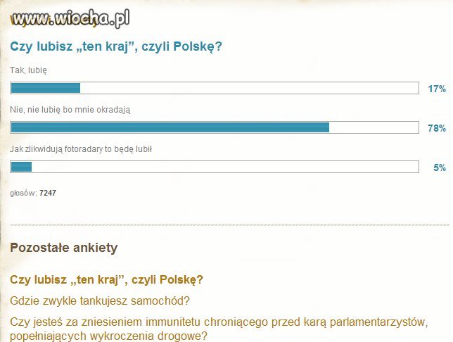 Czy lubisz ,,ten kraj'',czyli Polskę?