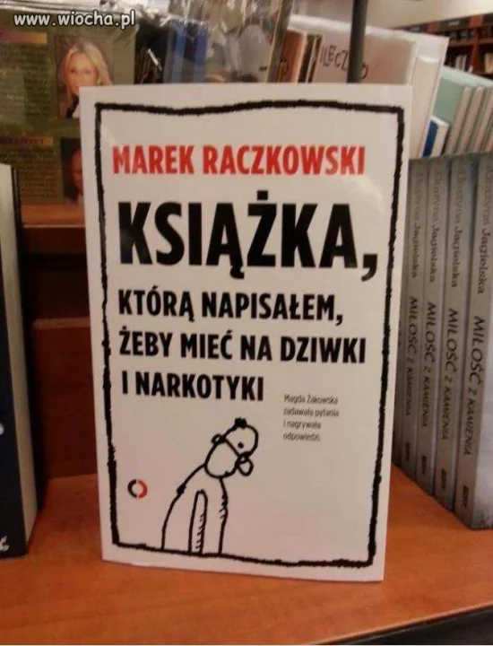 Marek Raczkowski