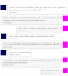 Desperat