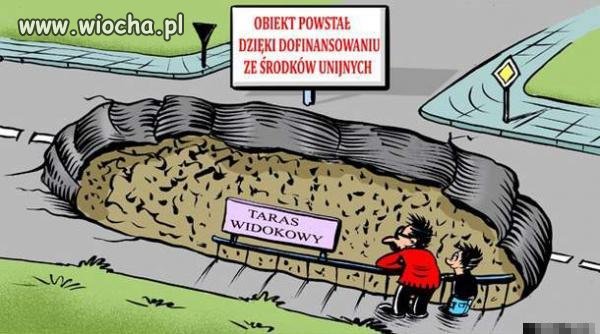 Środki unijne