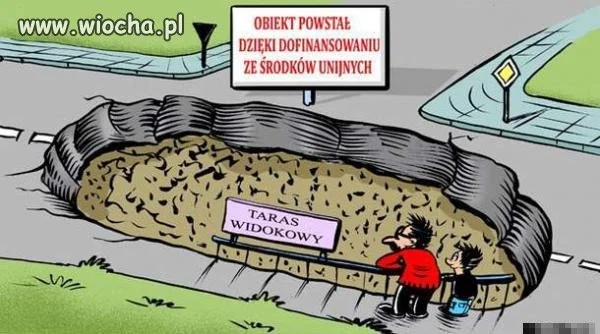 Środki unijne