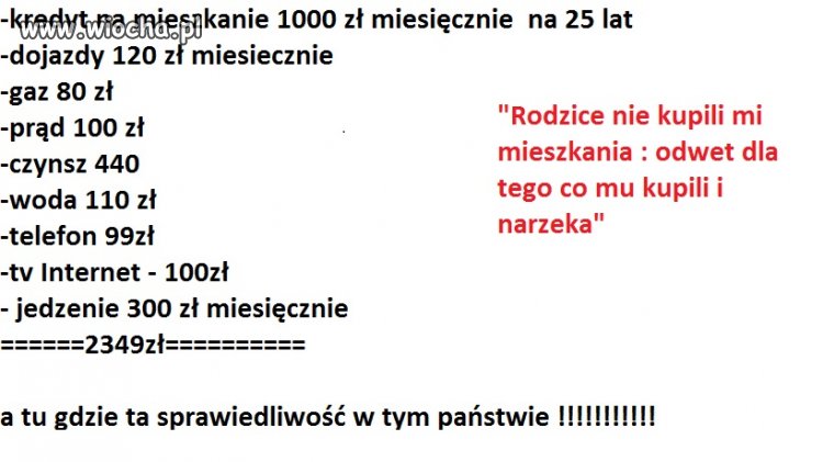 Rodzice Nie kupili mi mieszkania