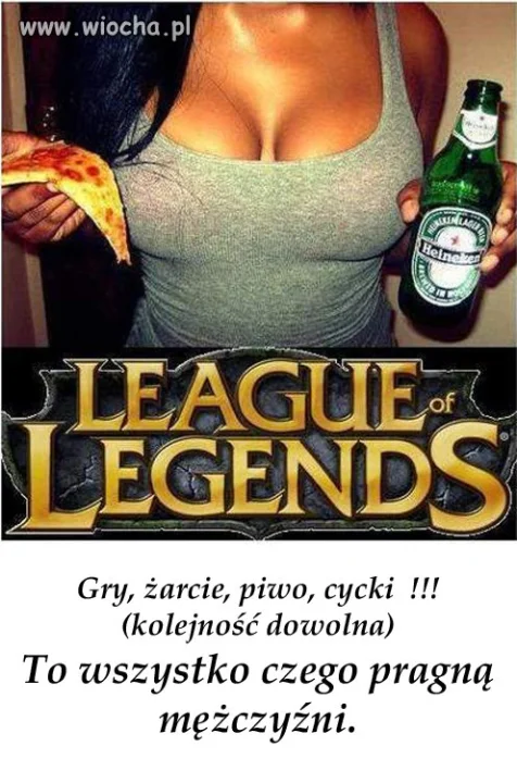 Kolejność dowolna
