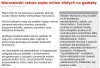 No brak mi słów - po prostu Wiocha