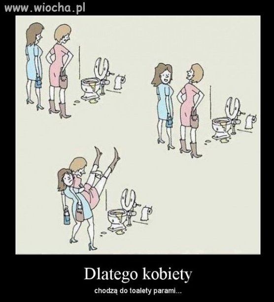 Kobiety
