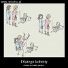 Kobiety