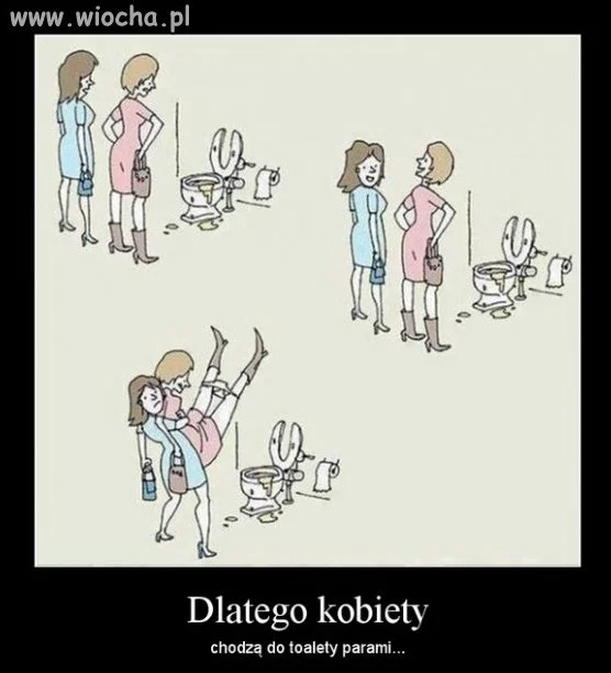 Kobiety