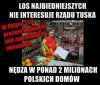 Bo to PL