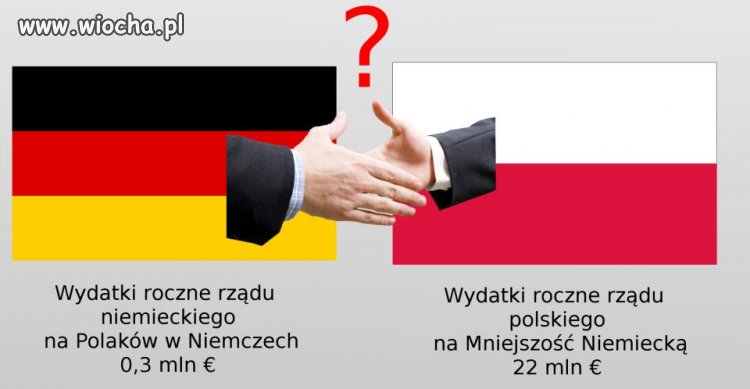 Biali murzyni, bez prawa do głosu 