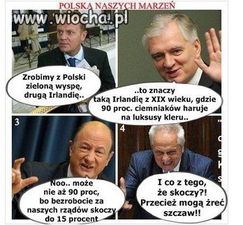 Polska naszych marzeń.