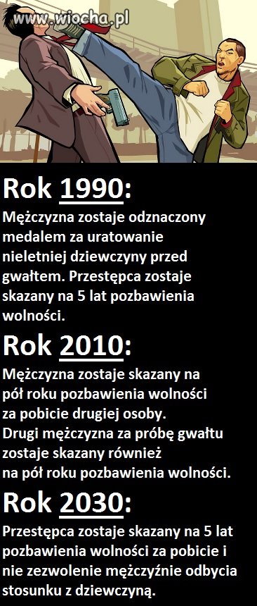 Sprawiedliwość