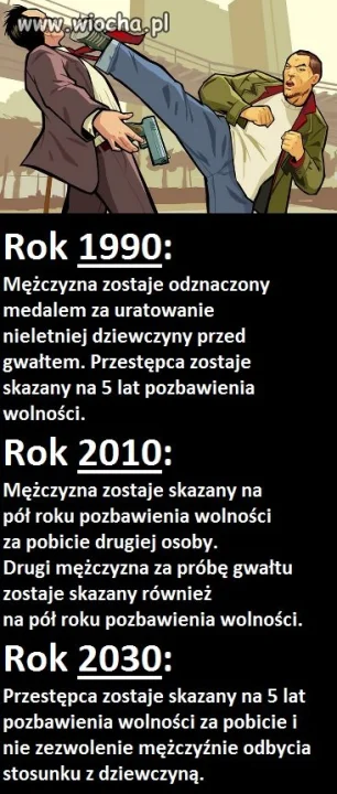 Sprawiedliwość