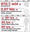 Hmm brak słów ... może ktoś ma jakiś pomysł??