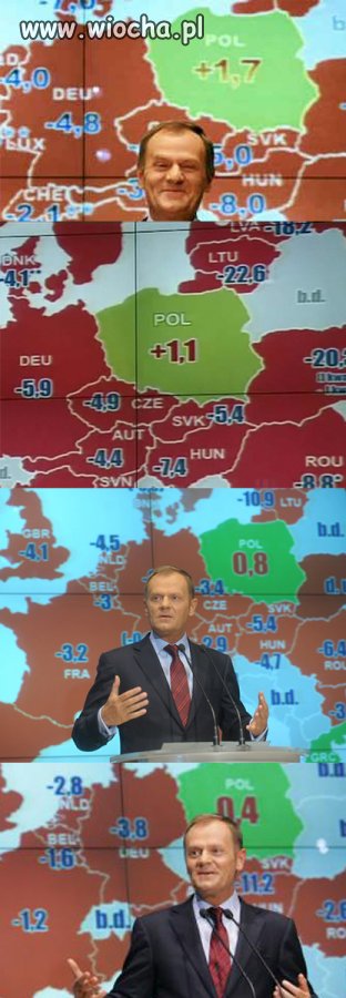 Tonąca zielona wyspa.