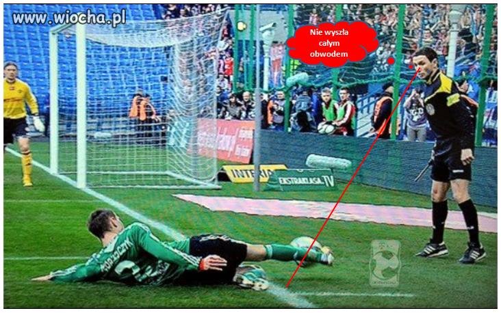 Polscy sędziowie