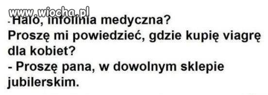 Viagra dla kobiet