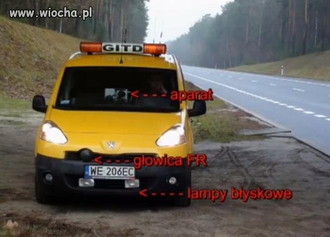 Uwaga na żółte Peugeoty Partnery. 