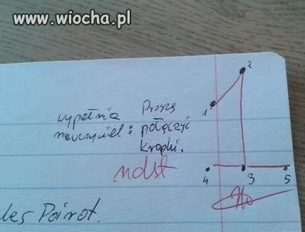 Hahahaha